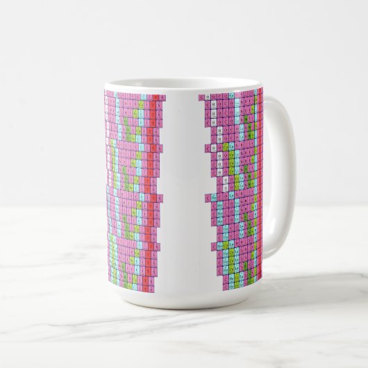 Schokoladenkekse Periodische Tasse (VorderseiteRechts)