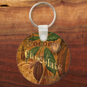Schokoladenkollage Schlüsselanhänger (Vorderseite)