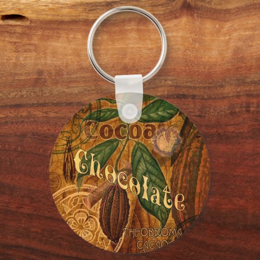 Schokoladenkollage Schlüsselanhänger (Vorderseite)