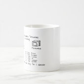 Schokoladenkuchen in einer Tasse (Mittel)