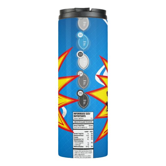 Schokoladenverpackung Thermosbecher (Rückseite)