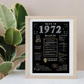 Schon 1972 druckbares Poster, Geburtsdatum 1972 Poster