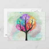 Schön wirkende Pastellfarben Abstraktes Ölgemälde Postkarte (Vorne/Hinten)