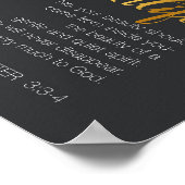 Schöne, 1 Peter 3 Schrift Verse Poster (Ecke)