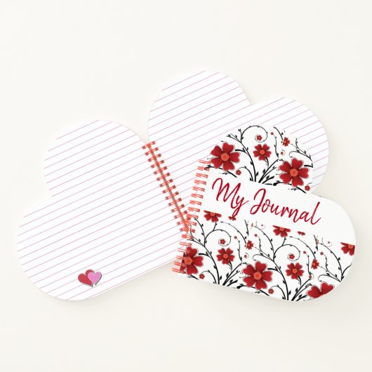 SCHÖNE AUSDRÜCKE NOTEBOOK NOTIZBLOCK (Innenseite)