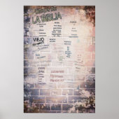 Schöne Bibelbücher in einem Ziegelstein-Poster Poster (Vorne)