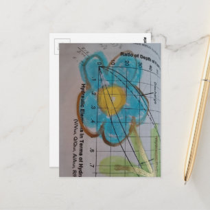 Schöne blaue Blume auf einer Seite eines alten Leh Postkarte