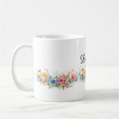 Schöne Blumen-Design-VORLAGE Kaffeetasse (Links)