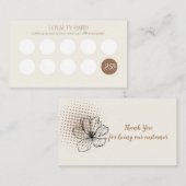 Schöne editierbare Loyalität Visitenkarte (Vorne/Hinten)