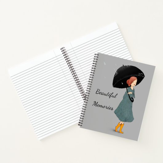 Schöne Erinnerungen Notizblock (Innenseite)