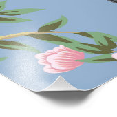 Schöne exotische Blumen- und Vogelchinoiserie Fotodruck (Ecke)