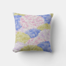 Schöne Felder von Hydrangeas