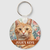 Schöne gelbe Tablette Custom Schlüsselanhänger (Rückseite)