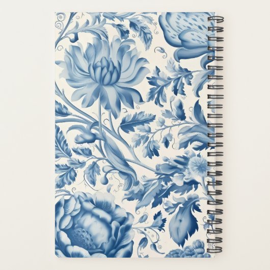 Schöne handbemalte, gefährdete Maca Planer (Rückseite)