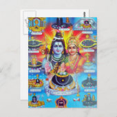 Schöne Hindu-Götter Postkarte (Vorne/Hinten)
