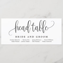 Schöne kalligraphische Seekarte Menükarte