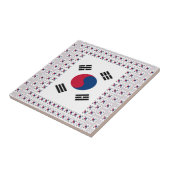 Schöne koreanische Flagge: Eine unendliche Kunst Fliese (Seite)
