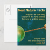 schöne Naturfakte Postkarte (Vorne/Hinten)