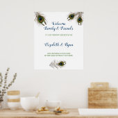 Schöne Pfauenfedern, Begrüßungspposter Poster (Küche)