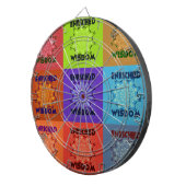 Schöne Phantastische Pop Kunst, Dichtung und Musik Dartscheibe (Vorderseite rechts)