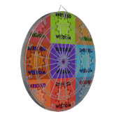 Schöne Phantastische Pop Kunst, Dichtung und Musik Dartscheibe (Vorderseite Links)