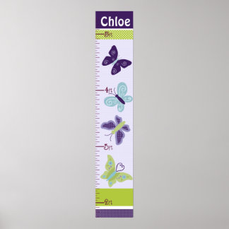 Schöne Schmetterlinge Wachstumsdiagramm Behalten b Poster