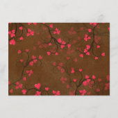 Schöne Unterkünfte Begleitkarte (Rückseite)