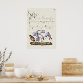 Schöne Vintage botanische Illustration Poster (Küche)