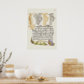 Schöne Vintage botanische Illustration Poster (Küche)