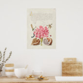 Schöne Vintage botanische Illustration Poster (Küche)