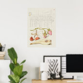 Schöne Vintage botanische Illustration Poster (Heimbüro)