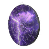 schöner Himmel Dartscheibe (Vorderseite rechts)