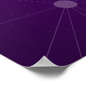 Schöner lila abstrakter Hintergrund. Violettneutr Poster (Ecke)