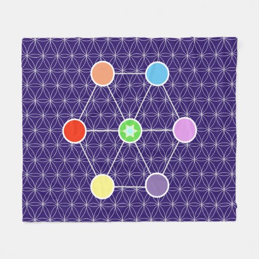 Schöner Metatron-Kubus Fleecedecke (Vorderseite (Horizontal))