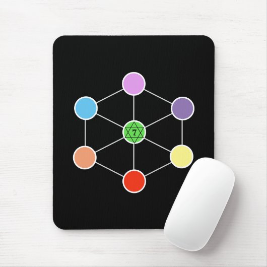 Schöner Metatron-Kubus Mousepad (Mit Mouse)