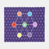 Schöner Metatrons Würfel Fleecedecke (Vorderseite (Horizontal))