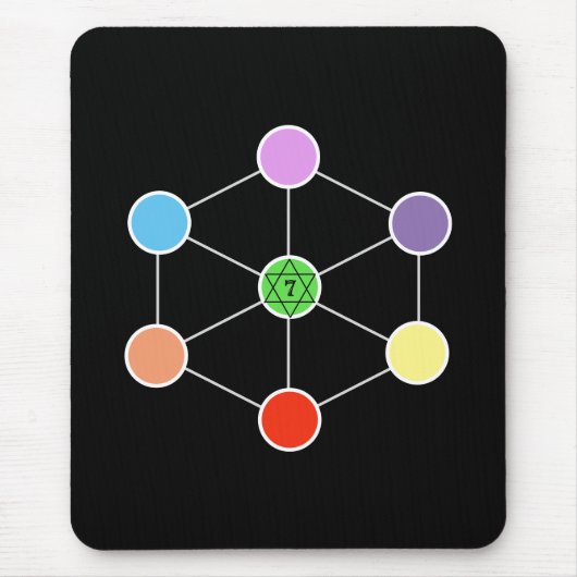 Schöner Metatrons Würfel Mousepad (Vorne)
