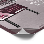 Schöner Urlaub Poster (Ecke)