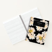 Schönes Aquarellpeeling personalisiertes Design Notizblock (Innenseite)