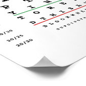 Schönes Bad Poster (Ecke)