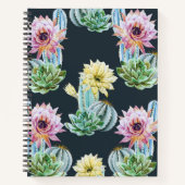 Schönes Cactus Pattern Notizblock (Vorderseite)