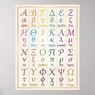 Schönes griechisches Alphabet in Kursivschrift   H Poster