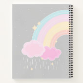 schönes Honorarheft Notizblock (Rückseite)