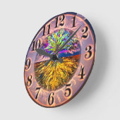 Schönheit aus runde wanduhr (Winkel)