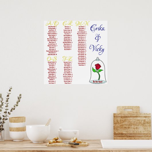 Schönheit und das Bestickungsdiagramm Poster (Küche)