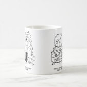 Schönheitssalon - maximale Höhe für eine große Bes Kaffeetasse (Mittel)