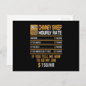 Schornstundenarbeit Postkarte (Vorne/Hinten)