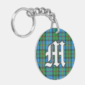 Schotte Clan MacLeod von Harris Tartan Kariert Schlüsselanhänger (Vorderseite links)