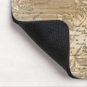 Schottische Karte von Arrowsmith Mousepad (Ecke)