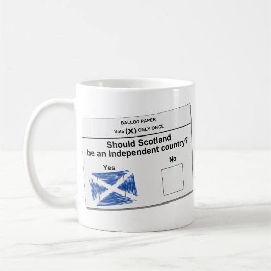 Schottische Unabhängigkeits-Referendum-Frage Kaffeetasse (Links)